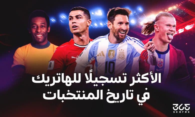 قائمة أكثر اللاعبين تسجيلًا للهاتريك في تاريخ المنتخبات