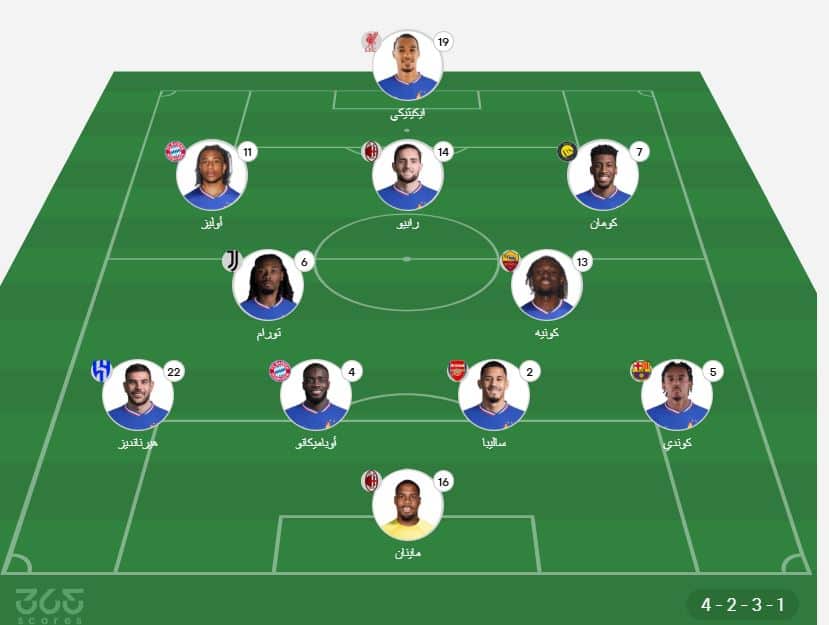 تشكيل فرنسا ضد أذربيجان