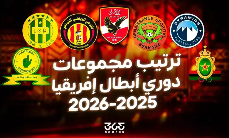 ترتيب مجموعات دوري أبطال إفريقيا 2025-2026