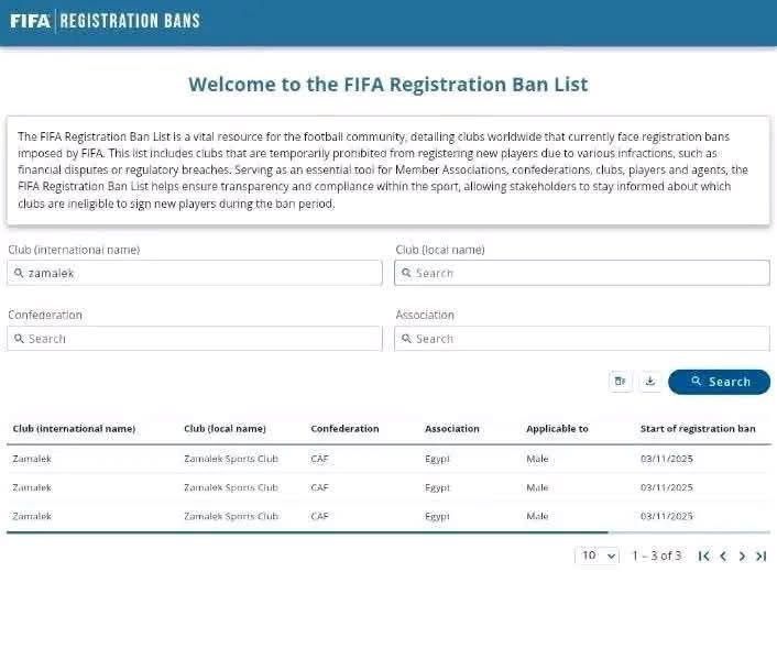 إيقاف قيد الزمالك (المصدر: الموقع الرسمي للفيفا)