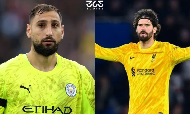 ذا بيست 2025.. المرشحون لجائزة أفضل حارس مرمى في العالم