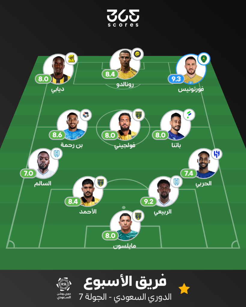 الدوري السعودي
