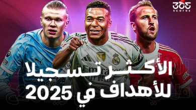 من هو أكثر لاعب تسجيلًا للأهداف في 2025؟
