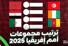 ترتيب مجموعات أمم أفريقيا 2025