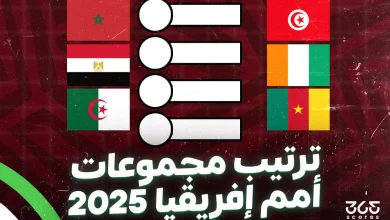 ترتيب مجموعات أمم أفريقيا 2025