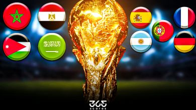 قرعة كأس العالم 2026