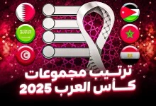ترتيب مجموعات كأس العرب 2025