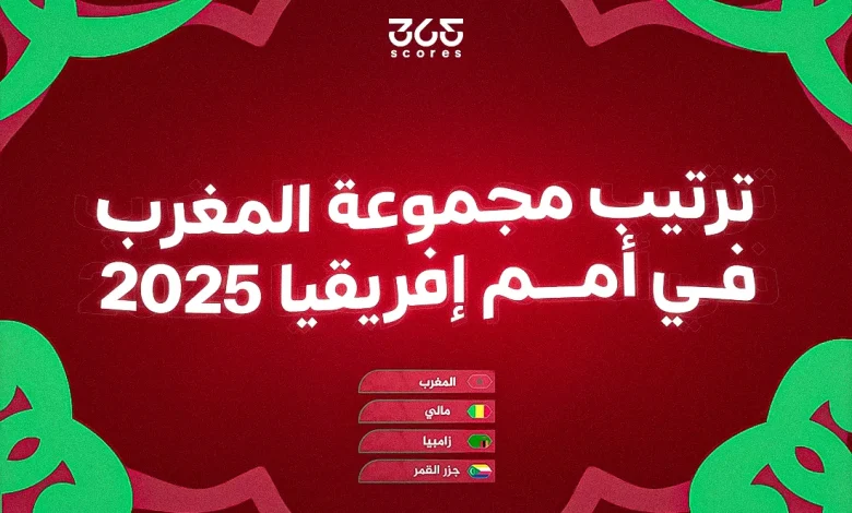 ترتيب مجموعة المغرب في كأس أمم إفريقيا 2025