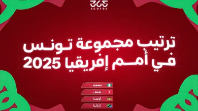 ترتيب مجموعة تونس في كأس أمم إفريقيا 2025