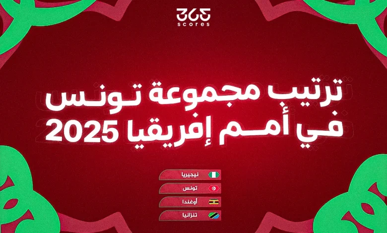 ترتيب مجموعة تونس في كأس أمم إفريقيا 2025