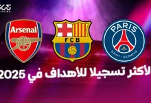 ما الفريق الأكثر تسجيلا للأهداف في 2025؟