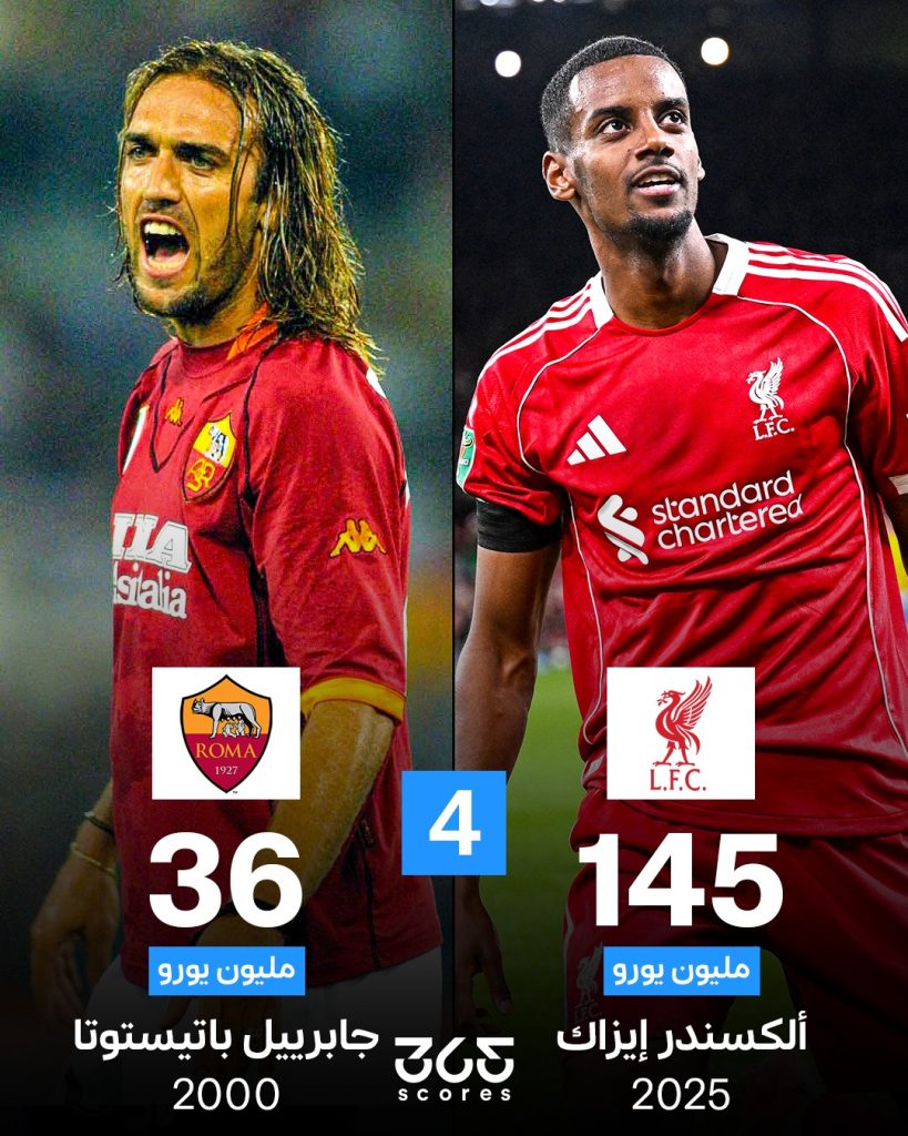 إيزاك - باتيستوتا