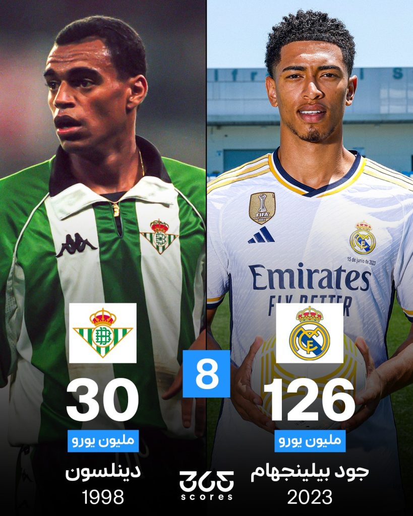 بيلينجهام - دينلسون