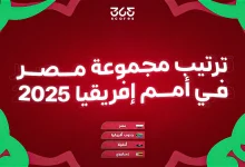 ترتيب مجموعة مصر في كأس أمم إفريقيا 2025
