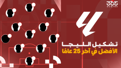 الدوري الإسباني