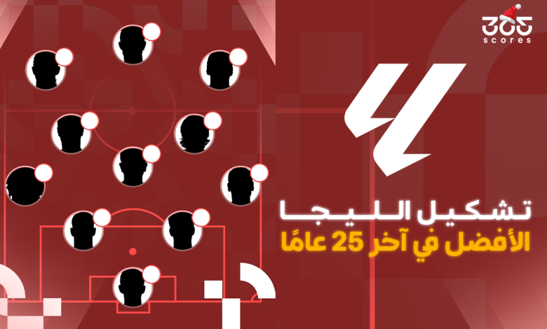 الدوري الإسباني