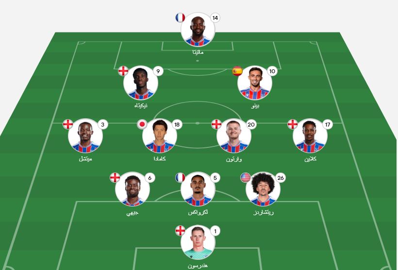 تشكيل كريستال بالاس ضد مانشستر سيتي