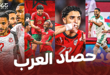 حصاد العرب في الجولة الأولى بكأس أمم إفريقيا