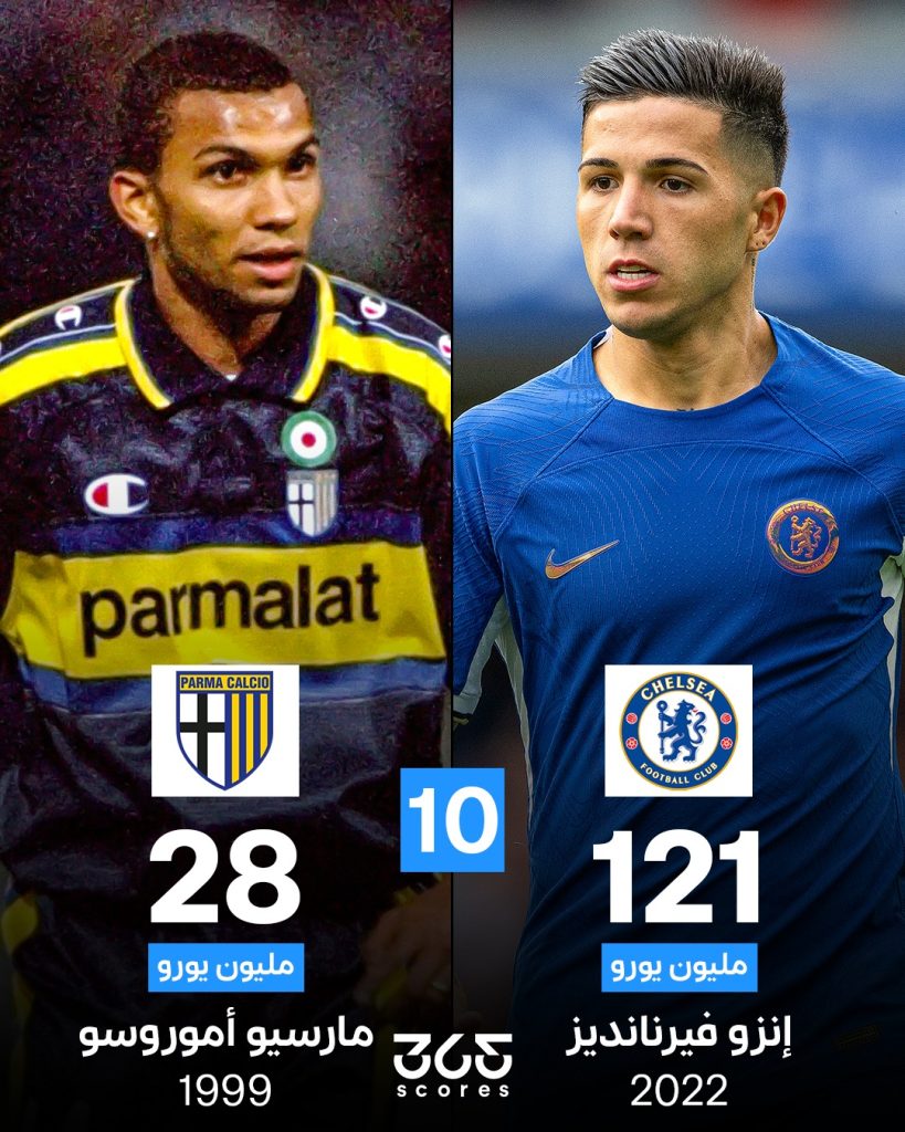 فيرنانديز - أموروسو