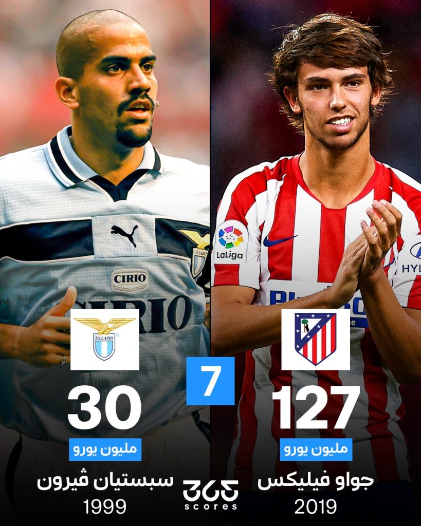 فيليكس - فيرون