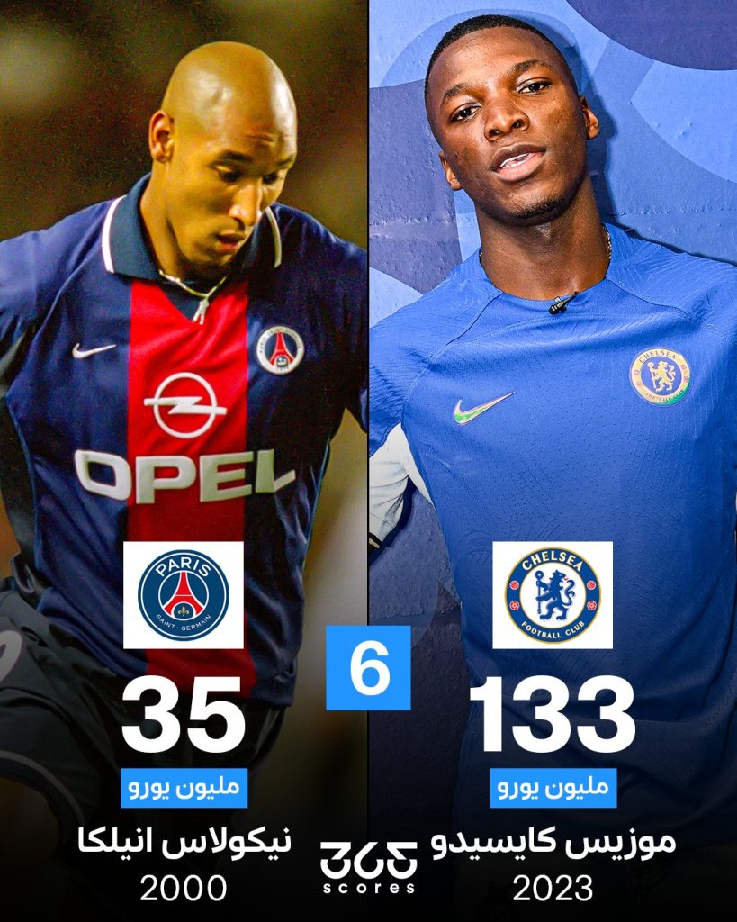 كايسيدو - أنيلكا