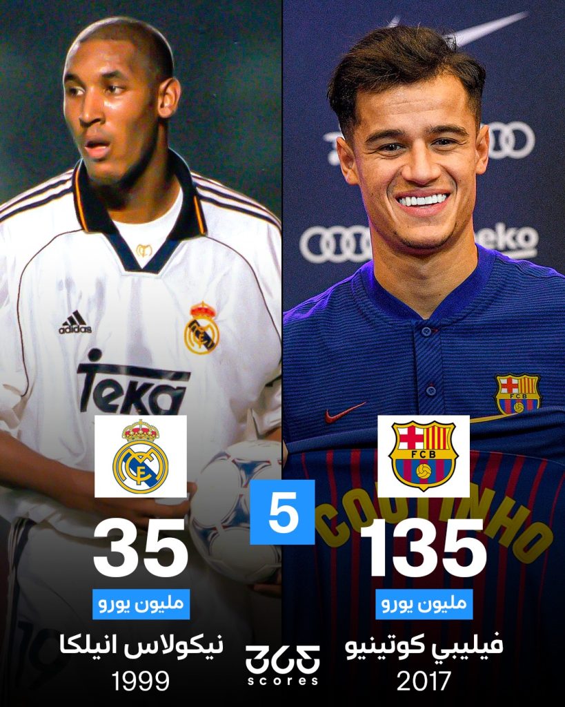 كوتينيو - أنيلكا