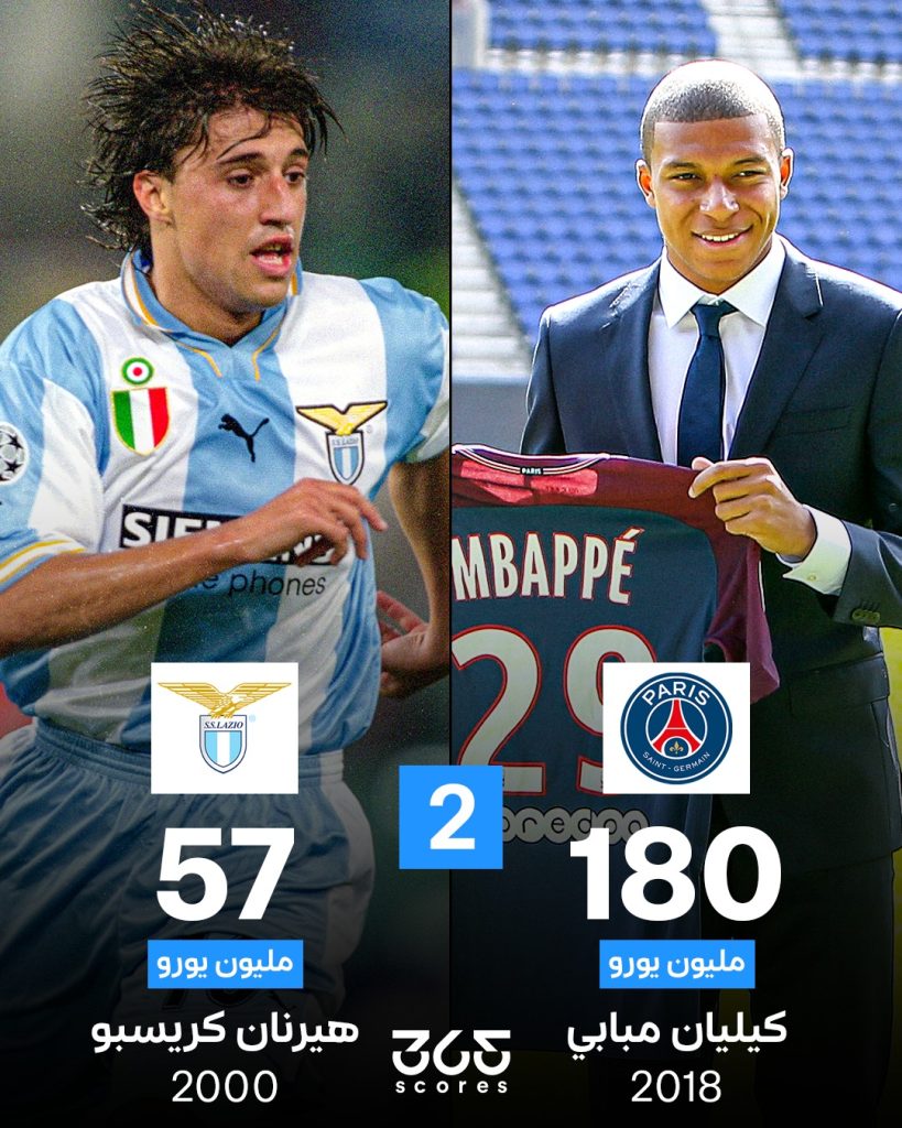 مبابي - كريسبو