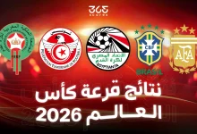 نتائج قرعة كأس العالم 2026 اليوم - محدث لحظة بلحظة
