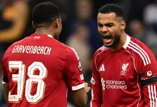 تشكيل ليفربول ضد بورنموث بالجولة 23 في الدوري الإنجليزي 2025-26