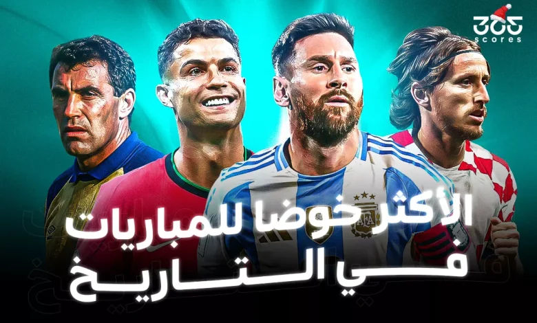 ترتيب اللاعبين الأكثر مشاركة في تاريخ كرة القدم