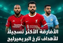 الأفارقة الأكثر تسجيلاً لـ الأهداف فى تاريخ الدوري الإنجليزي الممتاز