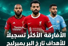 الأفارقة الأكثر تسجيلاً لـ الأهداف فى تاريخ الدوري الإنجليزي الممتاز