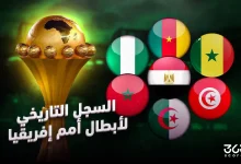 سجل أبطال كأس أمم إفريقيا على مر التاريخ
