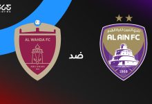 العين ضد الوحدة