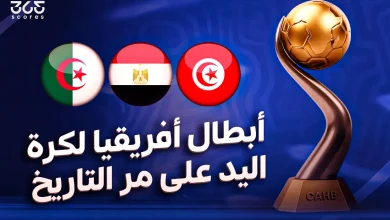 سجل أبطال بطولة إفريقيا لكرة اليد عبر التاريخ