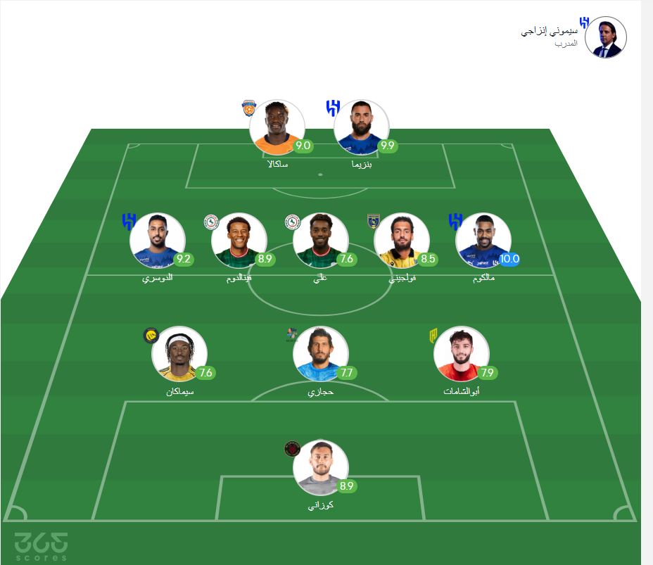 التشكيل الأفضل في الجولة 21