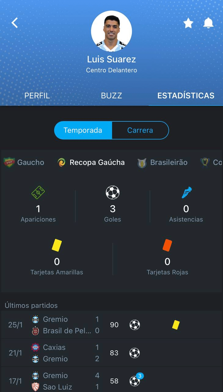 Luis Suárez en Gremio