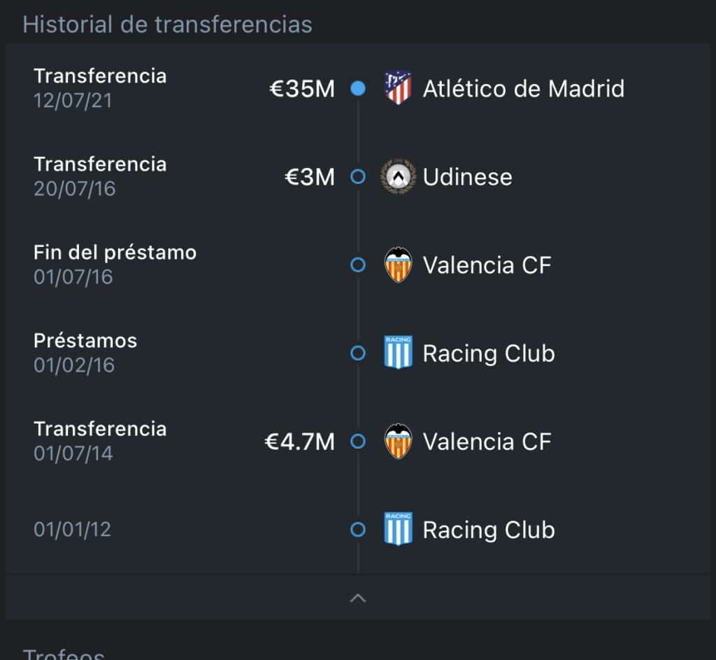 La carrera de Rodrigo de Paul