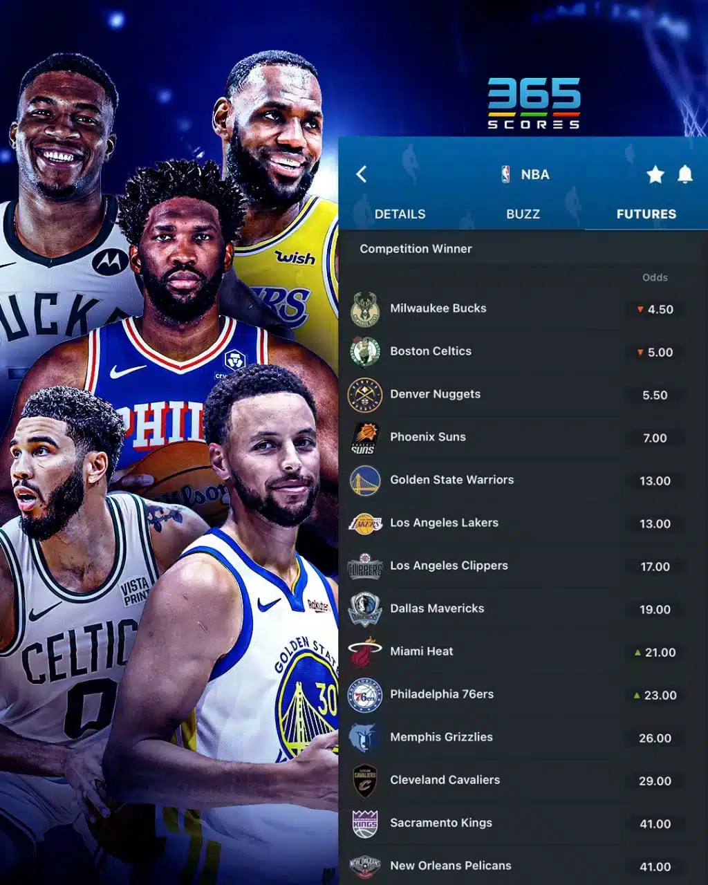 Las predicciones para la nueva temporada de la NBA que se viene