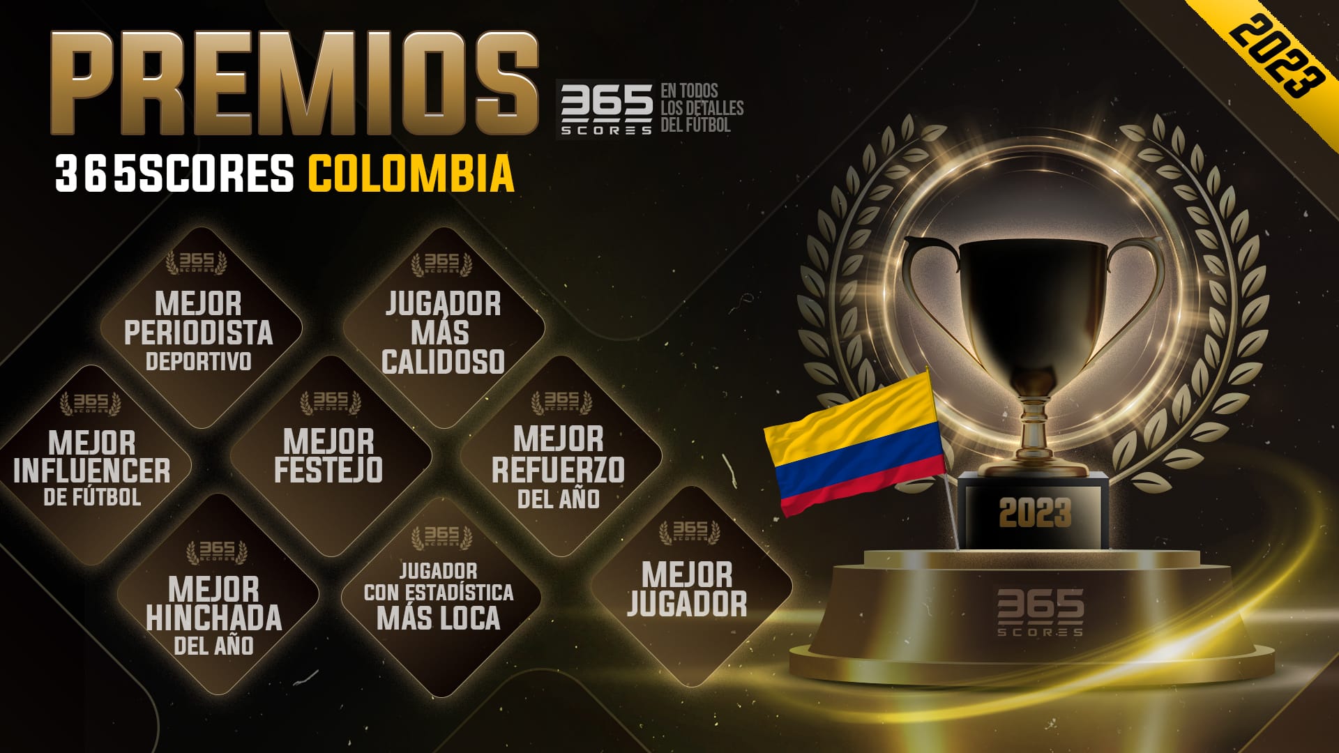 Premios 365Scores 2023