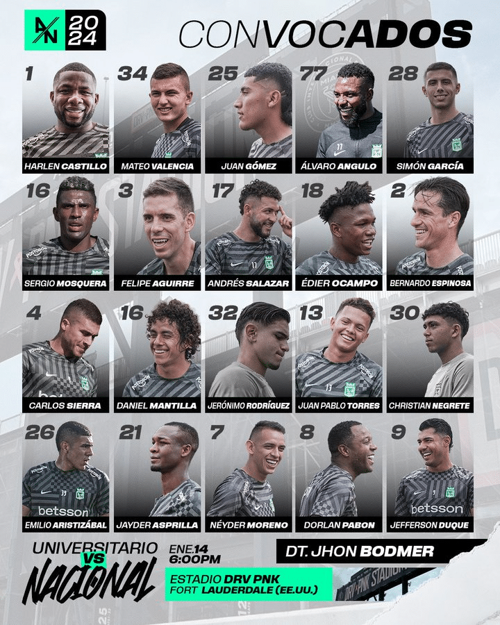 Convocados de Atlético Nacional vs Universitario