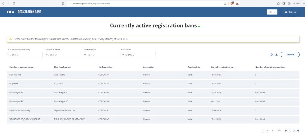 fifa monterrey sanción