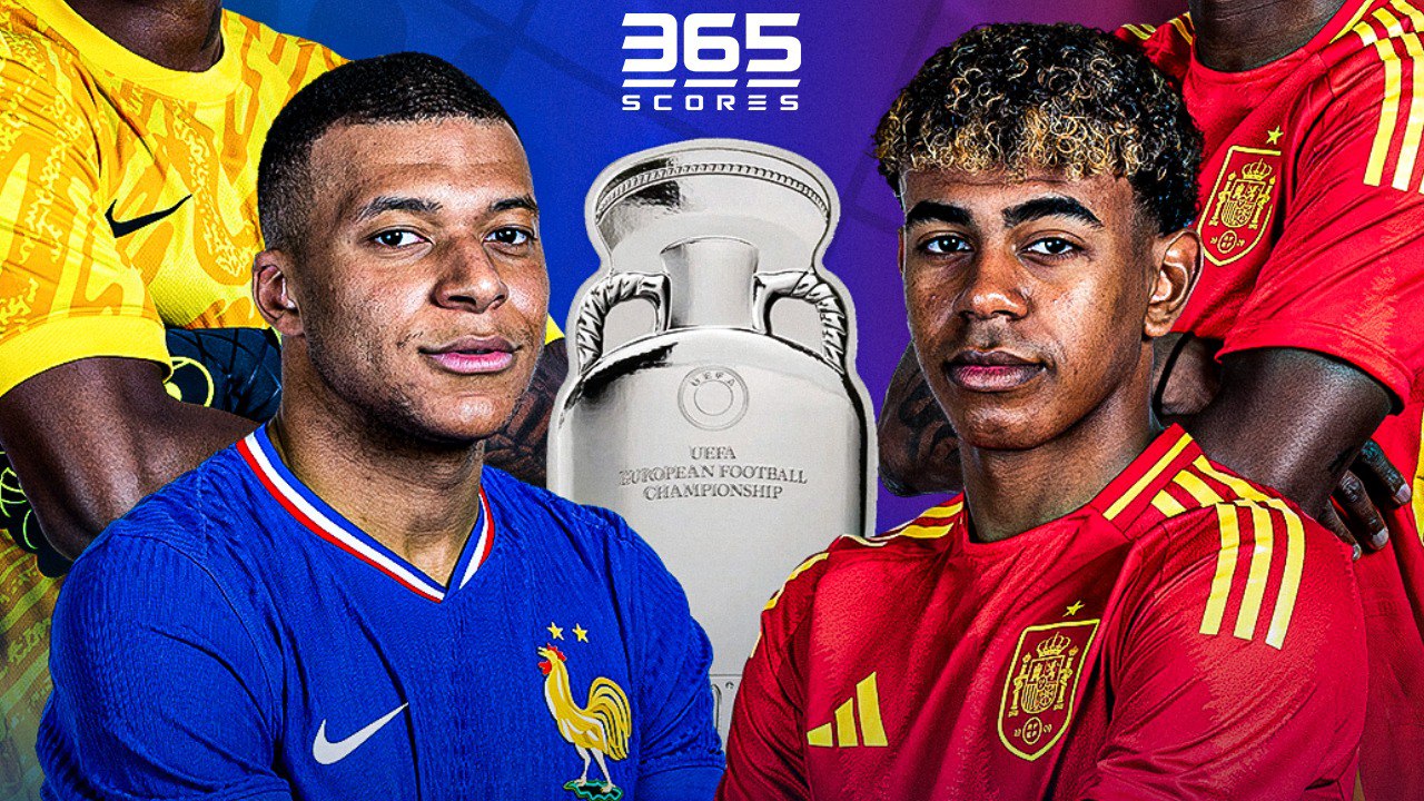 Francia vs. España en la historia