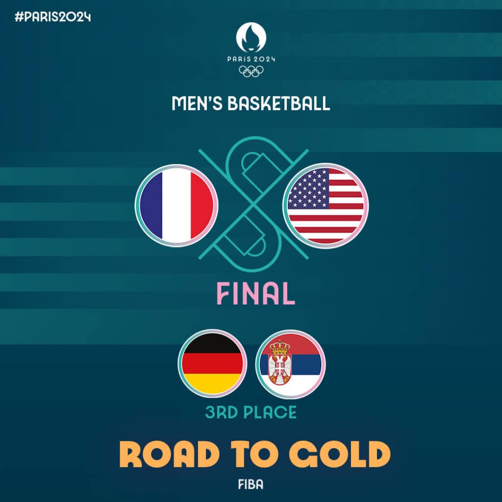 Francia vs Estados Unidos, la gran final del sábado en los Juegos Olímpicos 2024. (@FIBA)
