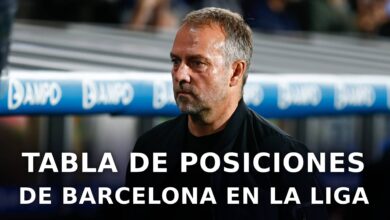 Tabla de posiciones de Barcelona