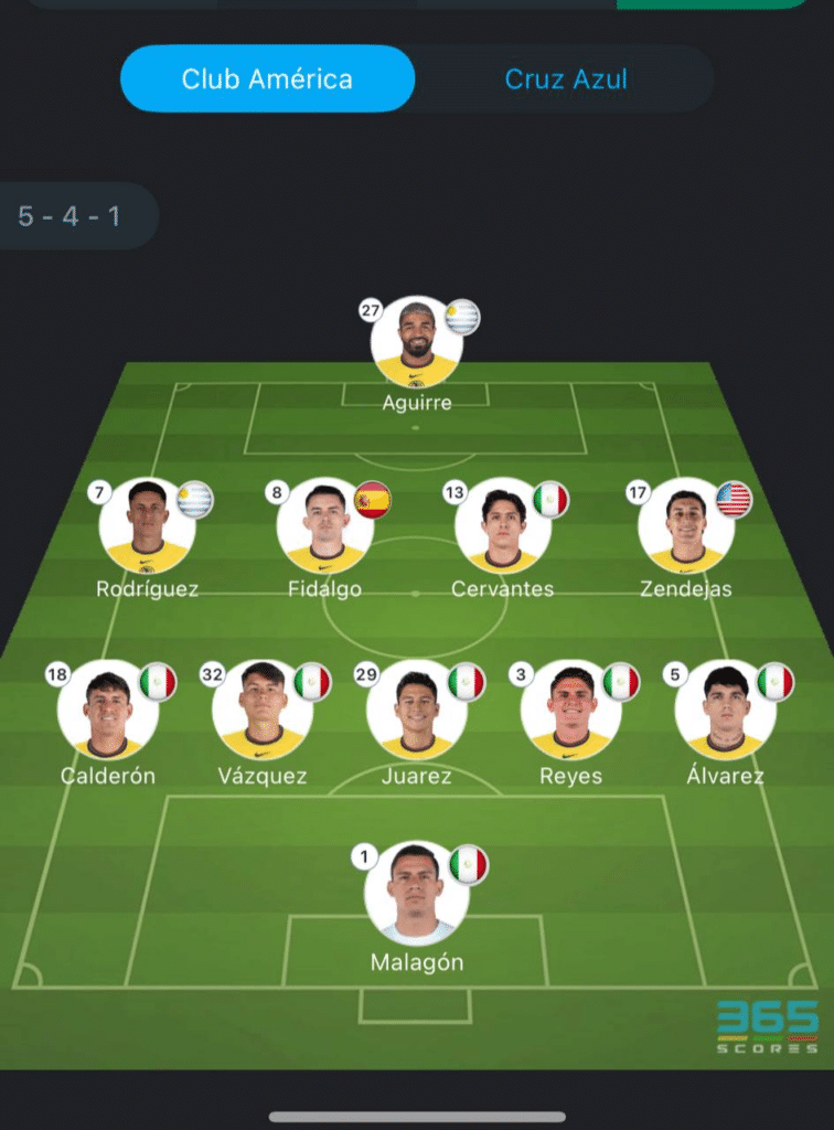 alineacion con miguel vázquez
