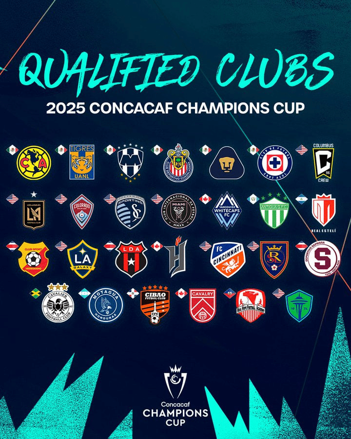 Sorteo de copa de campeones de concacaf: lista de participantes