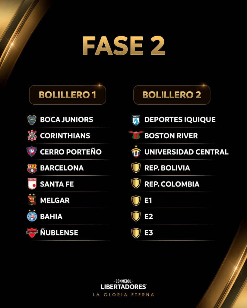 bombos copa libertadores