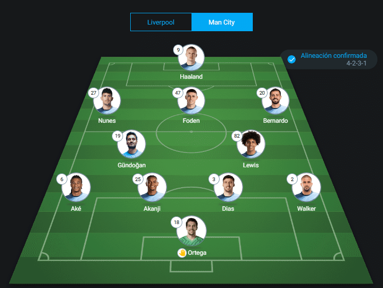 Ederson será suplente en el Liverpool vs Manchester City.
