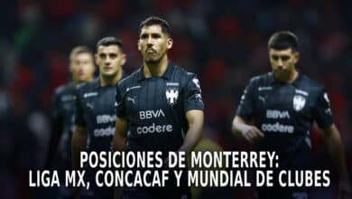 Monterrey en el 2025